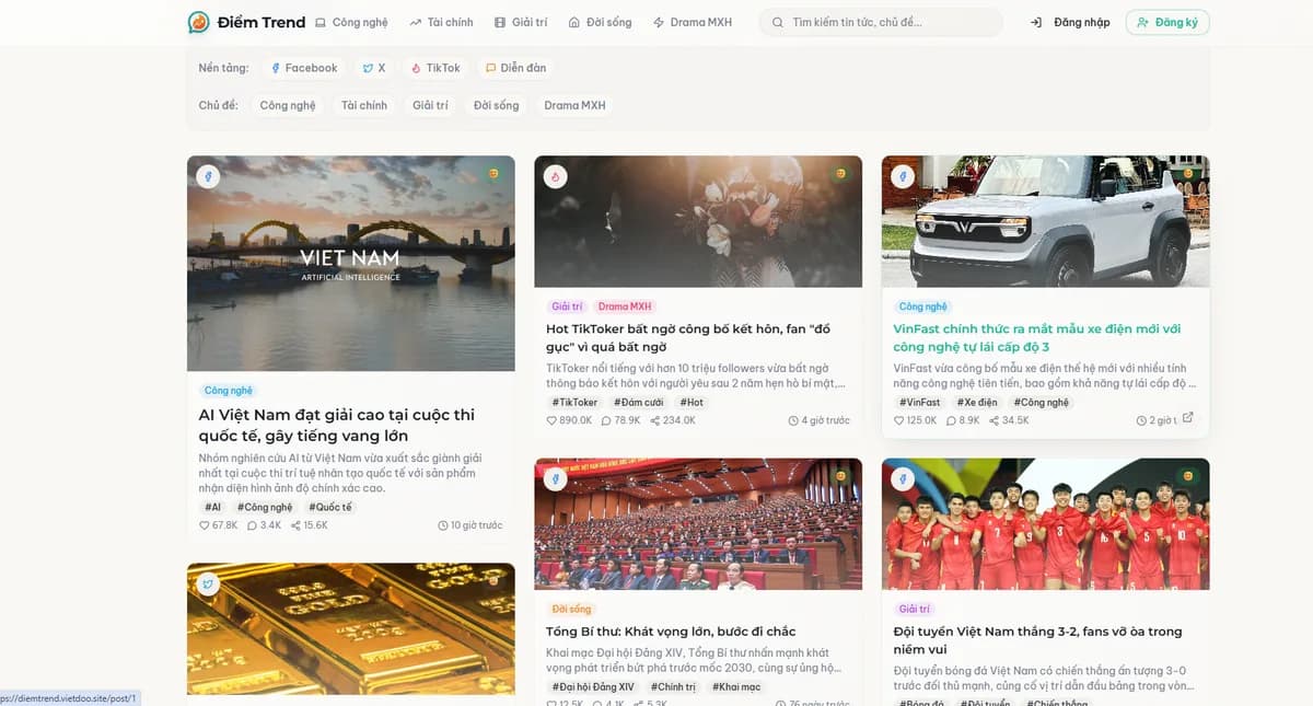 Preview of Điểm Trend